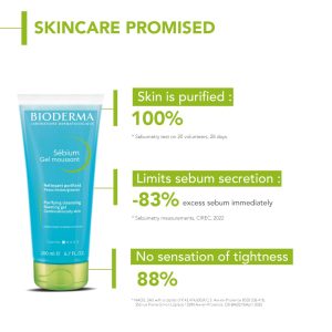 Bioderma Sebium Gel Moussant